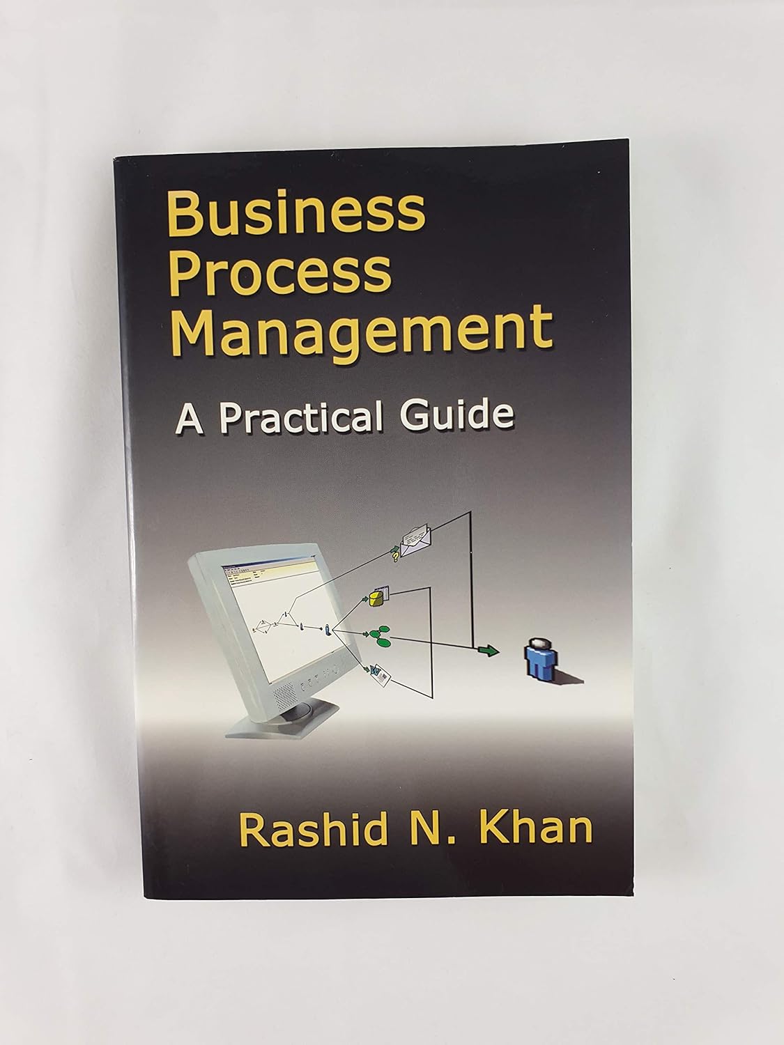 Business Process Management