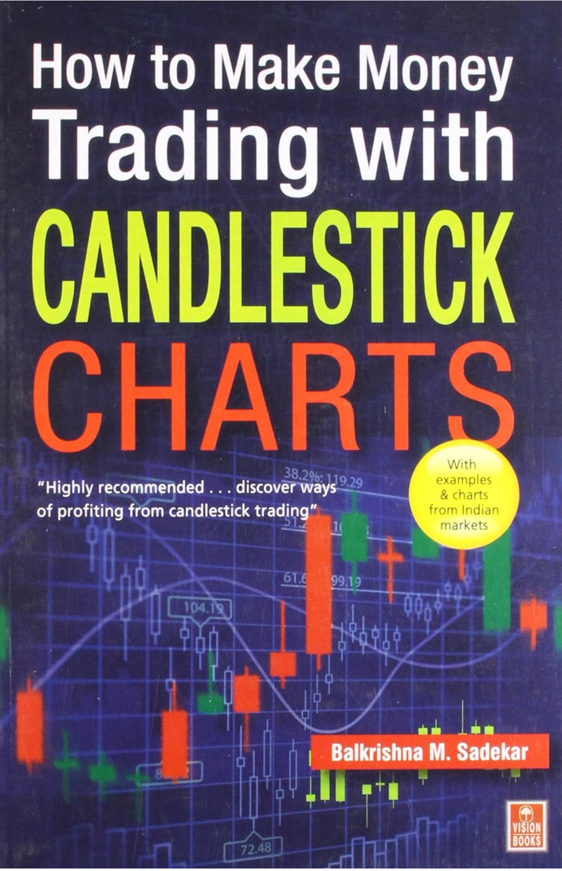 How to Make Money Trading with Candlestick Charts - ReadMoreDXB