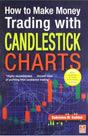 How to Make Money Trading with Candlestick Charts - ReadMoreDXB