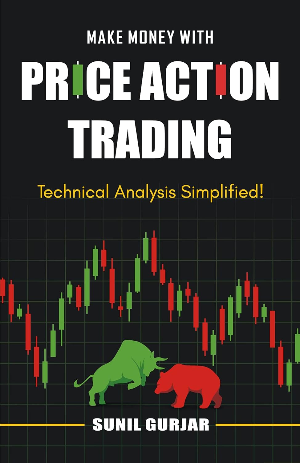 Technical Analysis Simplified! By Sunil Gurjar